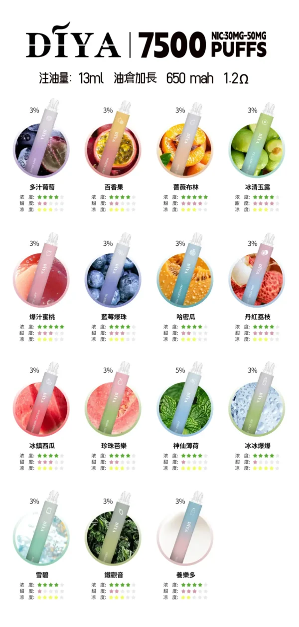 DIYA叮啞抛棄式7500口🪄順口很好抽