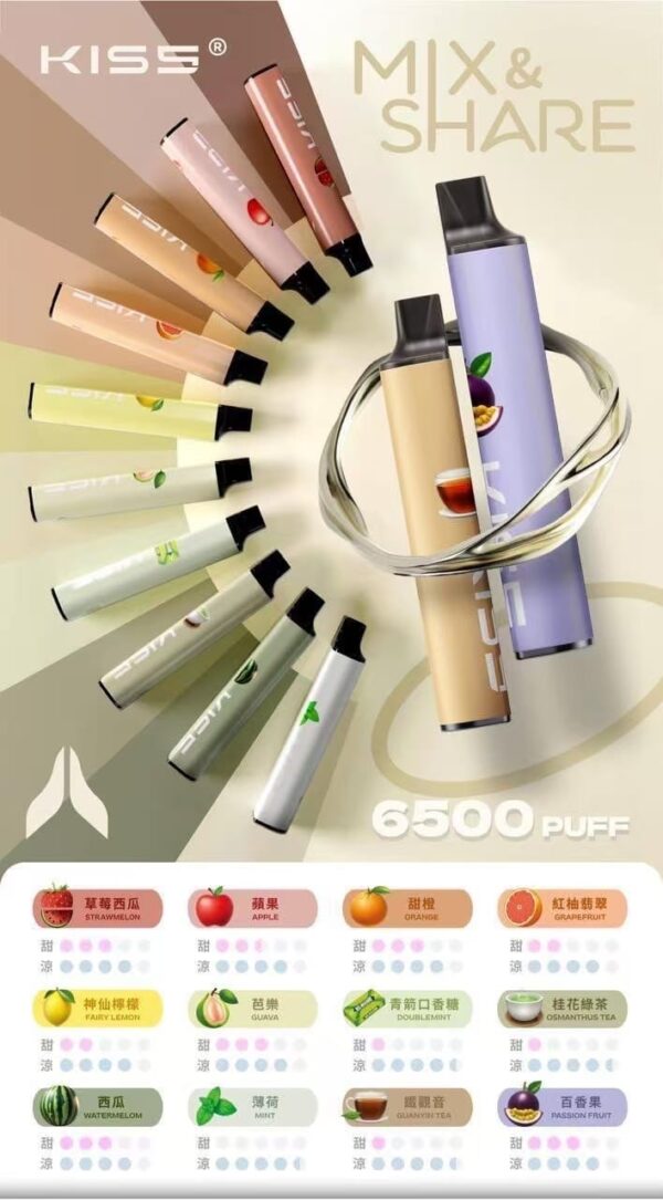 KIS5鎧斯拋棄式6500口🪄口味變化多達78種(限量販售)