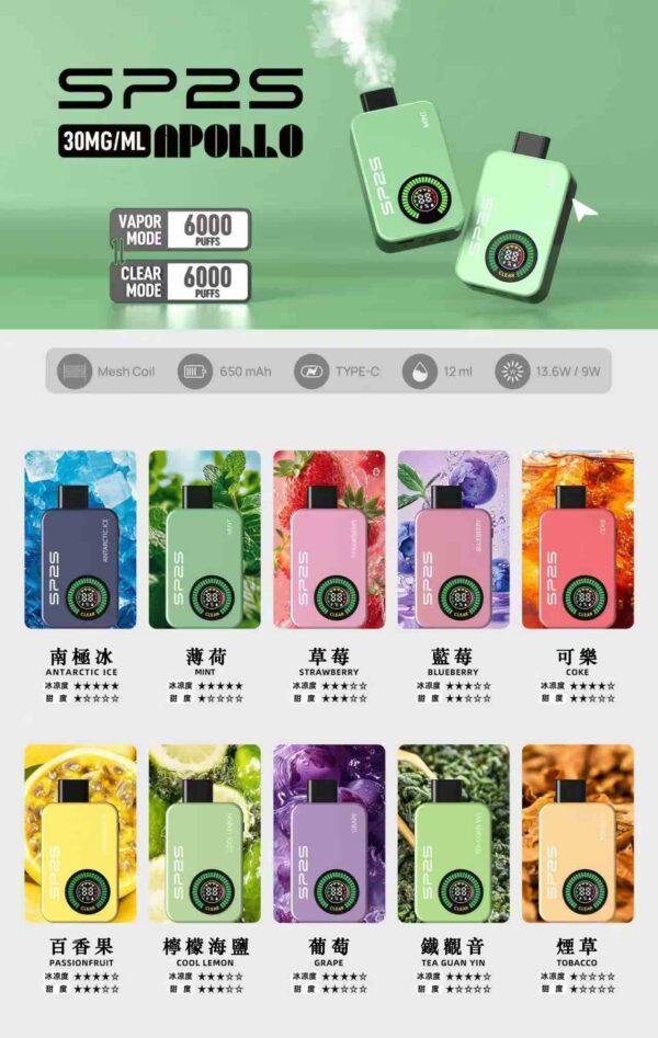 SP2抛棄式12000口🪄有煙/無煙雙模式可調🔋新品上市