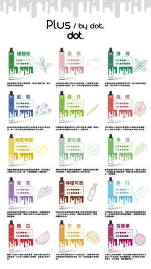 DOT佩特里一次式8000口🪄滿六隻送一隻